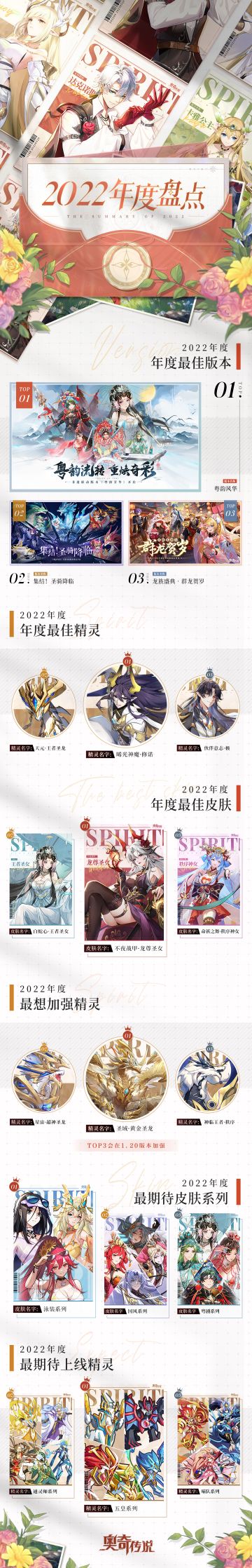 ★年终盘点·投票结果公布★