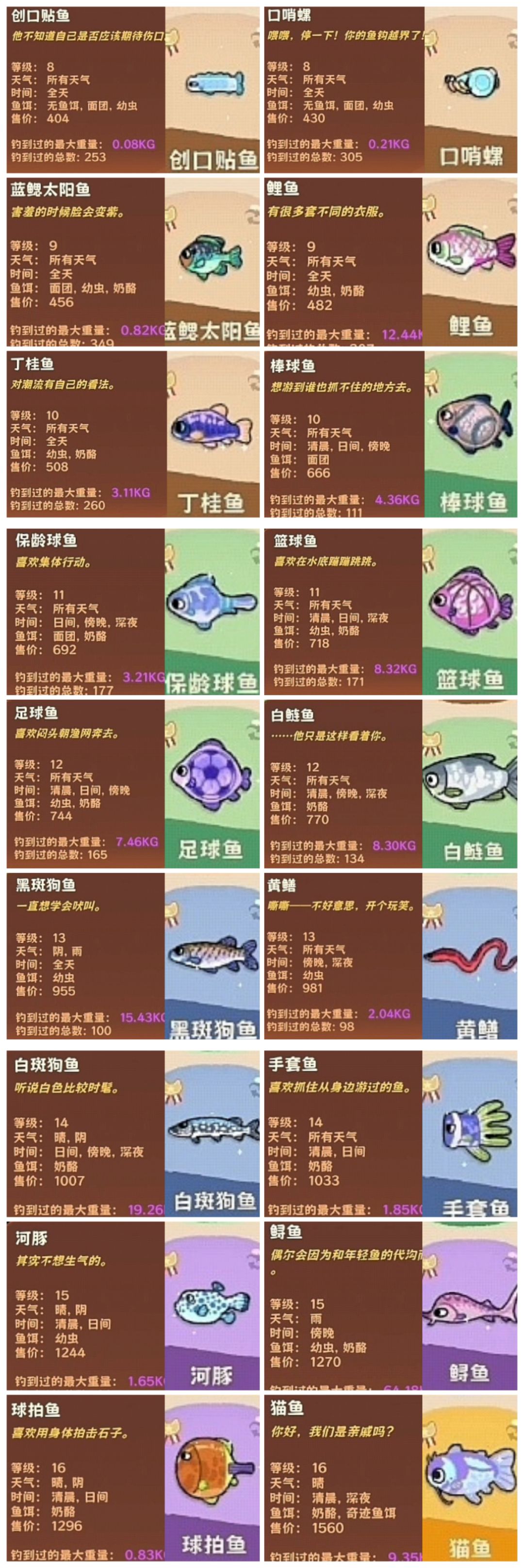 红石地水洼进度100%啦 2