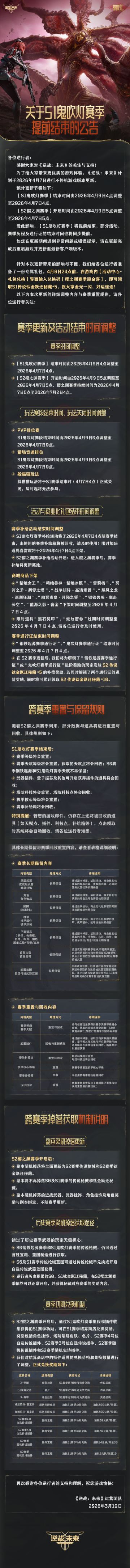 关于S1鬼吹灯赛季提前结束的公告