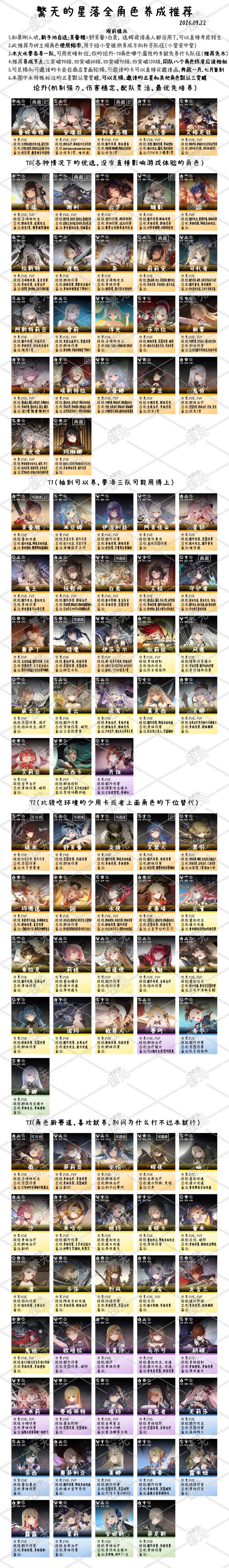繁无的星落攻略合集9/22截图
