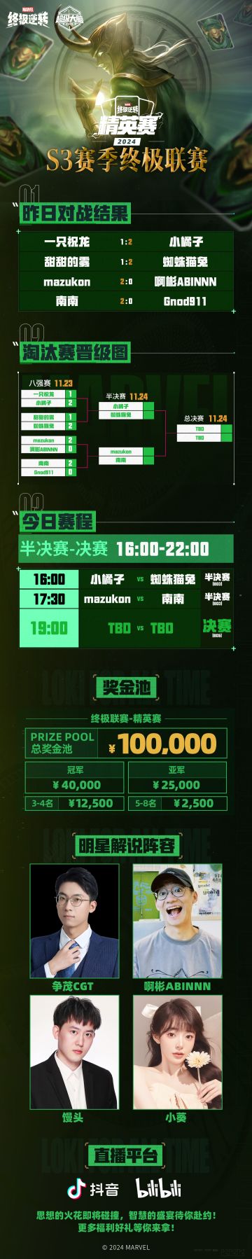 S3赛季终极联赛之精英赛决赛日！