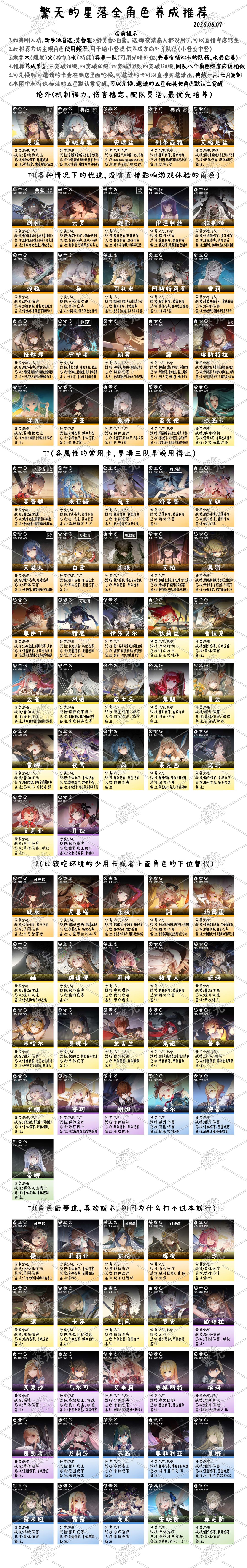 繁无的星落角色攻略合集6/9截图