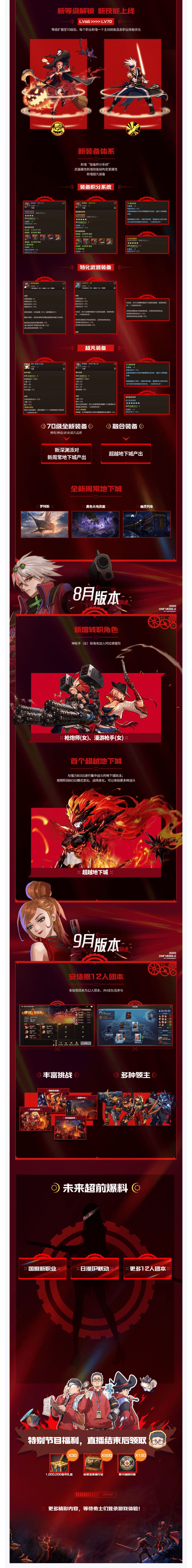 一周年送特别款全套天空!6~9月爆料总结! 4