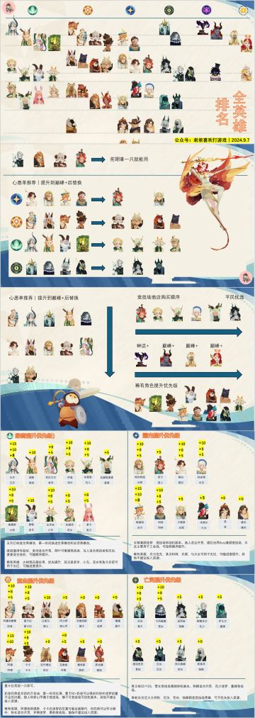 公测攻略丨赛季前攻略汇总-君君