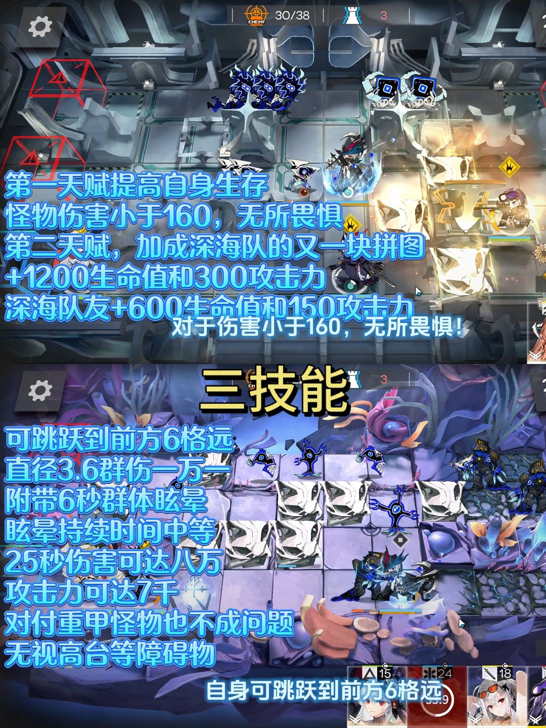 男人中的男人!乌尔比安强度评测和食用指南 3