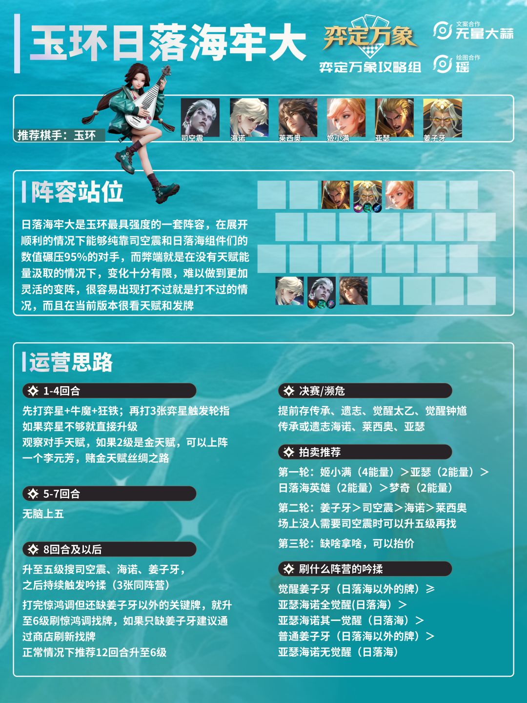 【玉环日落海】一图流攻略 1