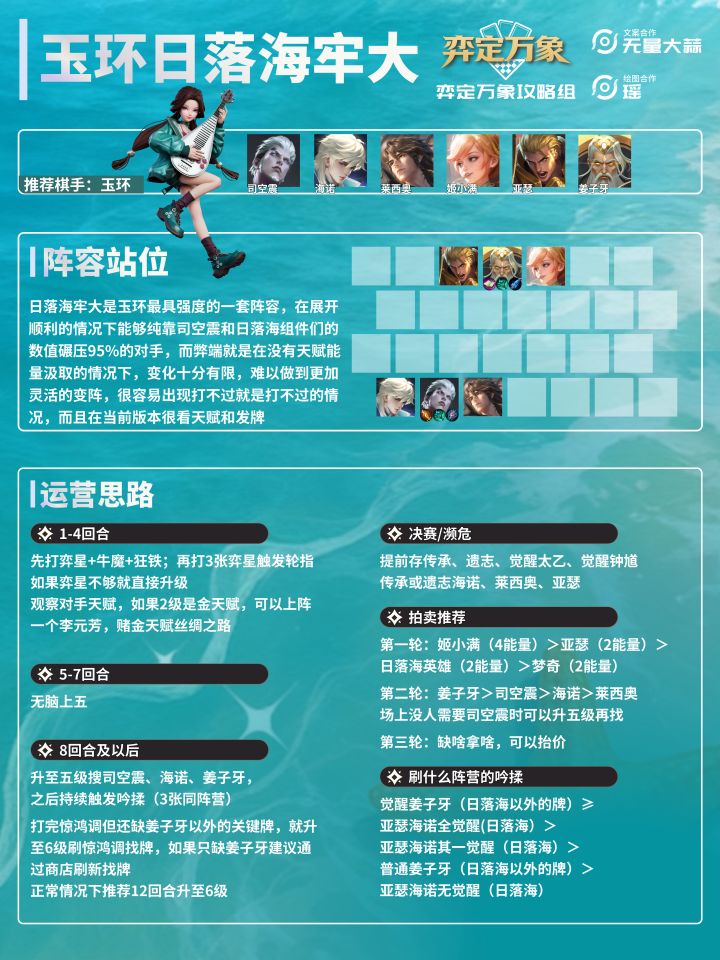 【玉环日落海】一图流攻略截图