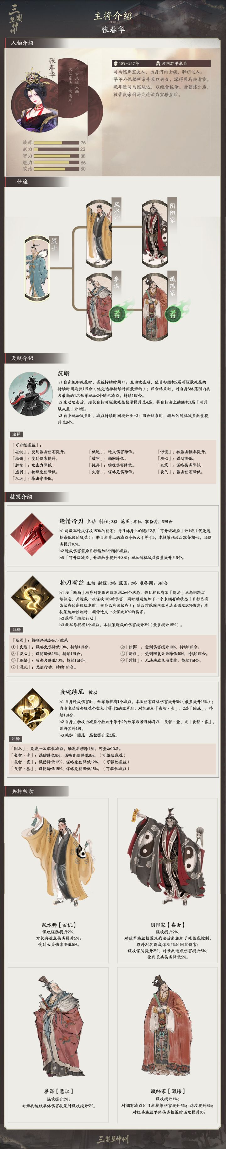 张春华技能公开!这套机制控场能力直接拉满截图