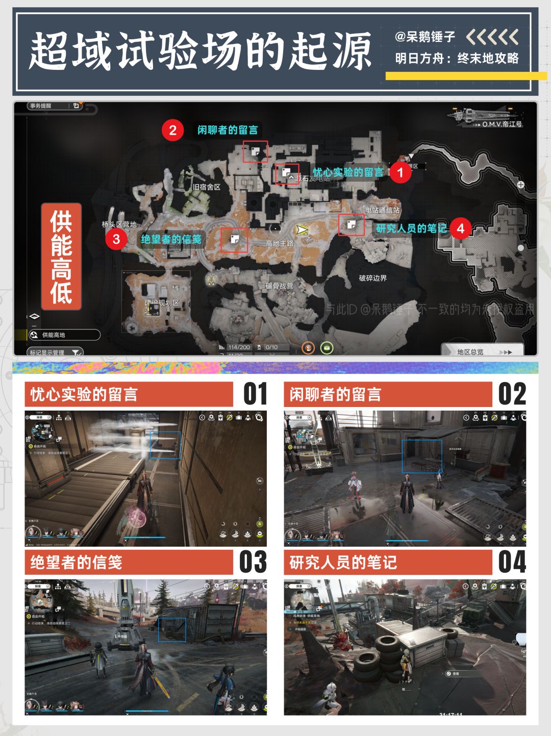 【终末地】1.5新增1个情报采集 15