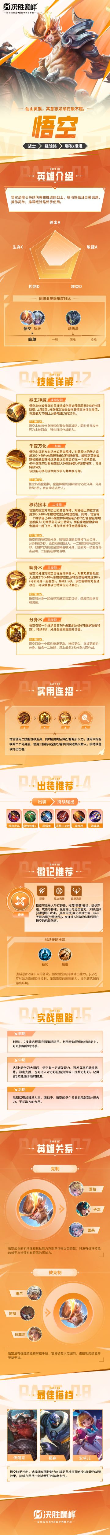 英雄教学丨悟空