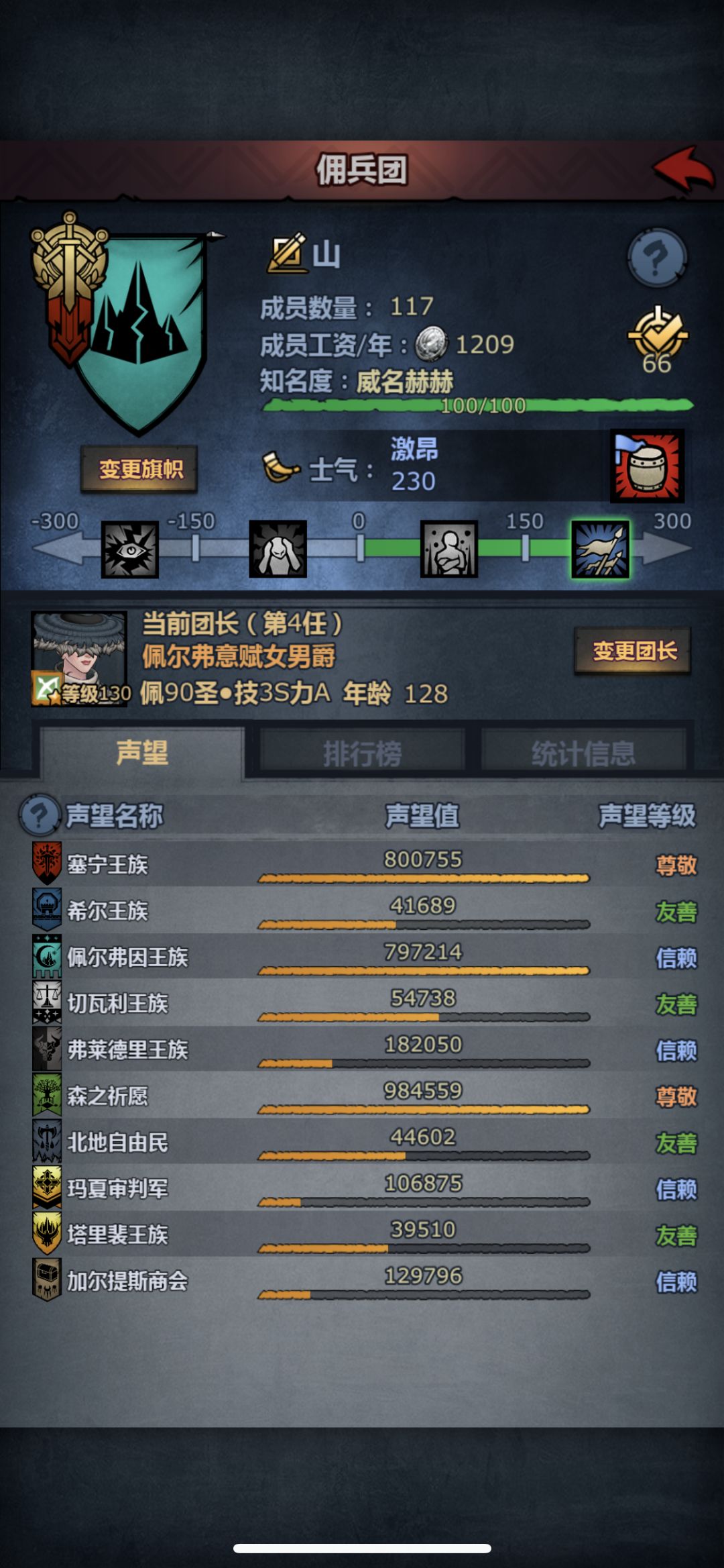 三尊了,手动刷≈正常配种刷尊的速度 2