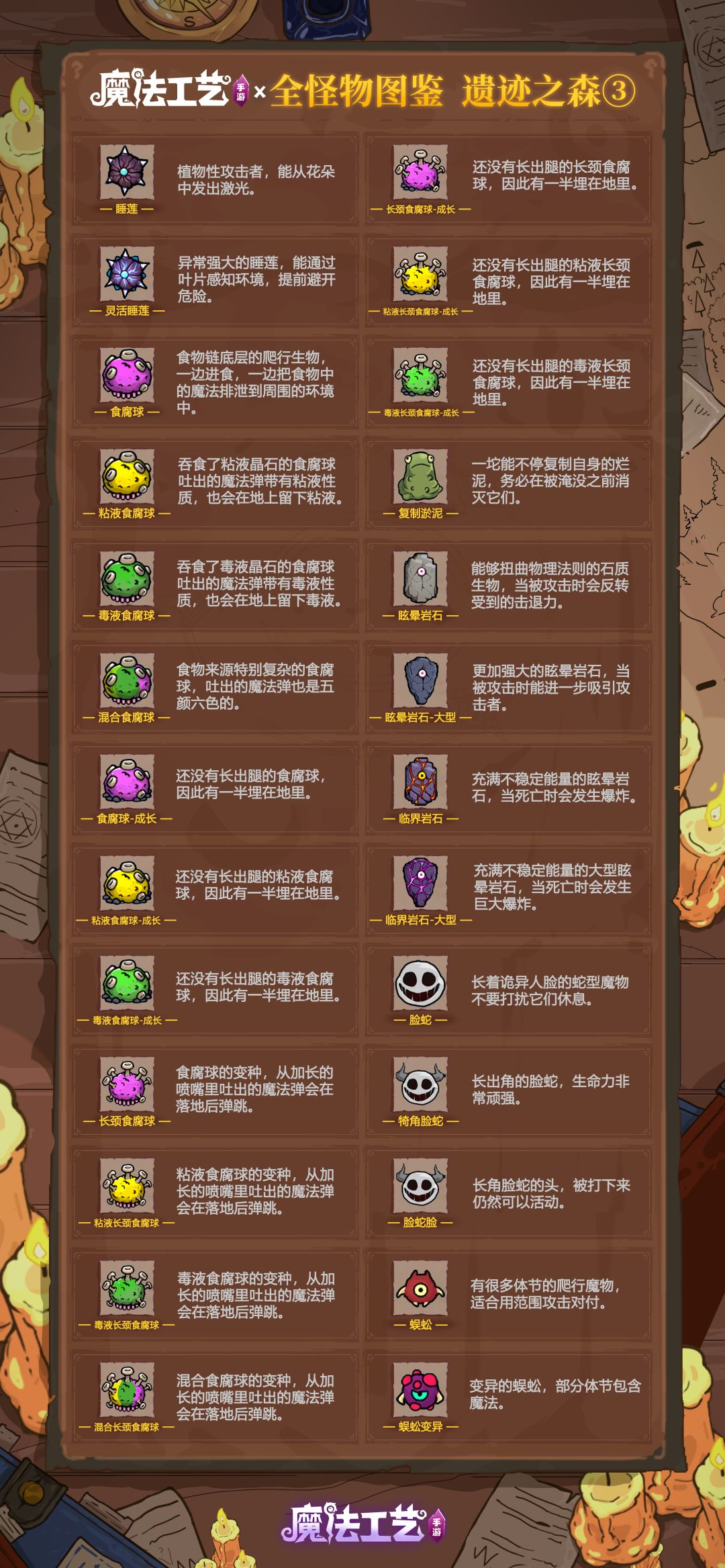 魔法工艺 全怪物图鉴 遗迹之森③截图