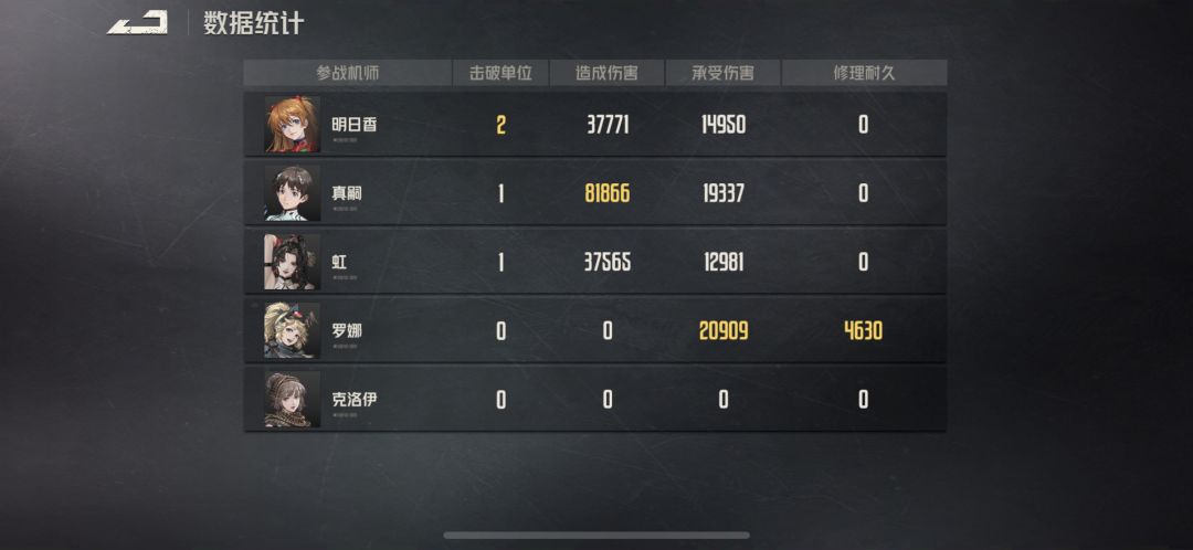 逆止特训3（死境）通过 2