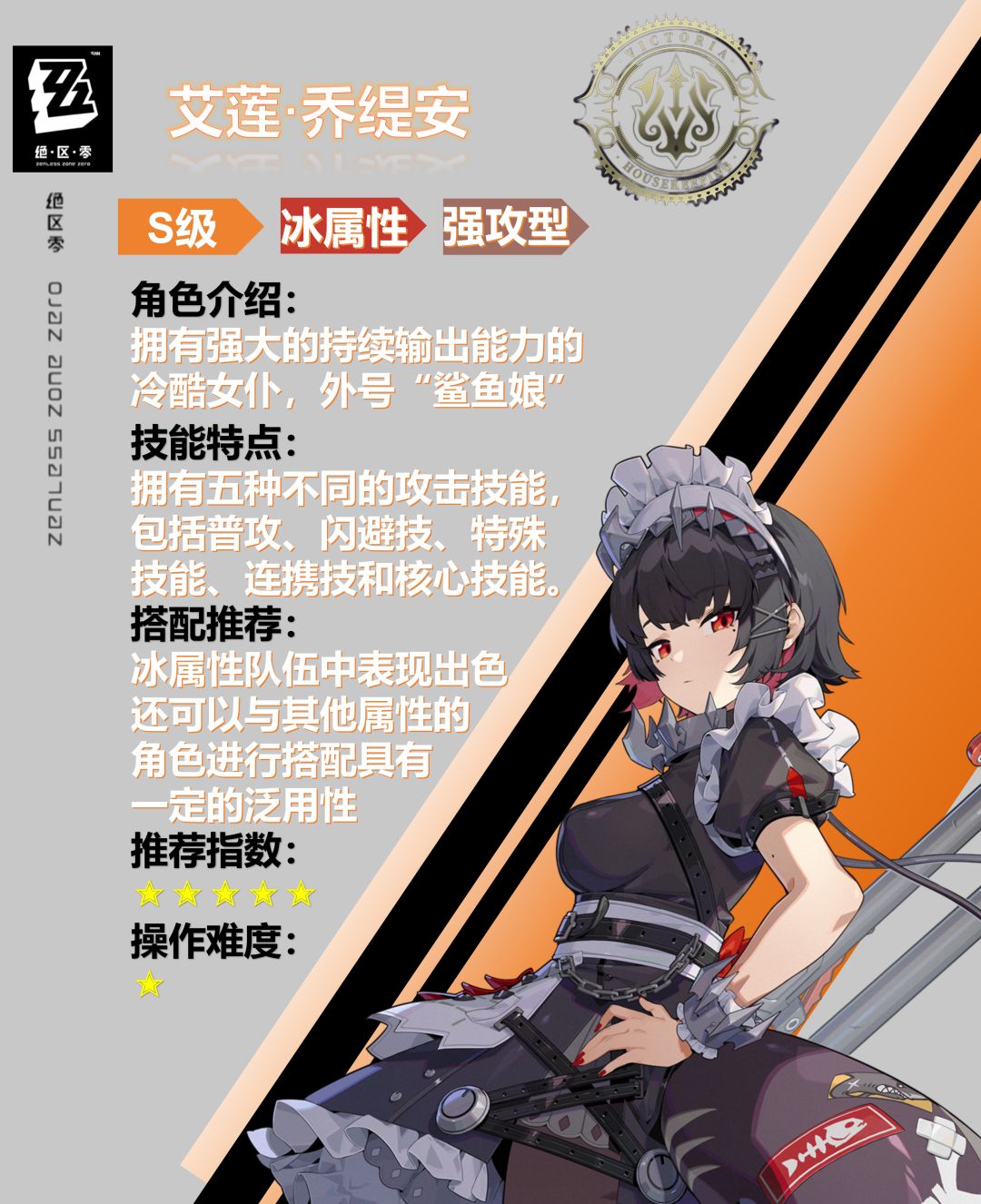 💥绝区零💥--角色空降来袭❗️❗️ 3