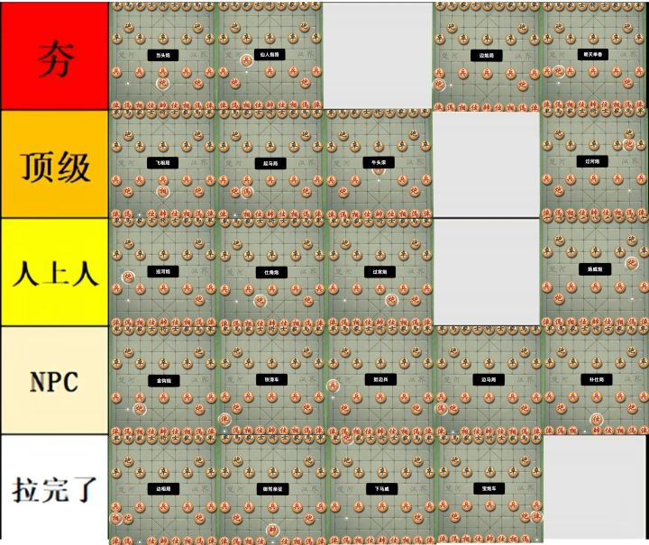 盘点所有象棋开局截图