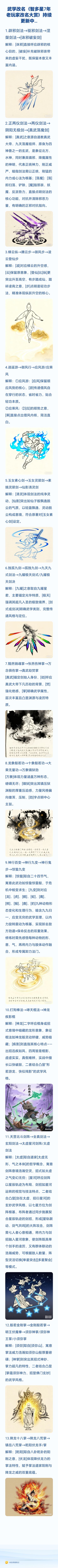 武学改名持续更新中(混3智多星制作)截图