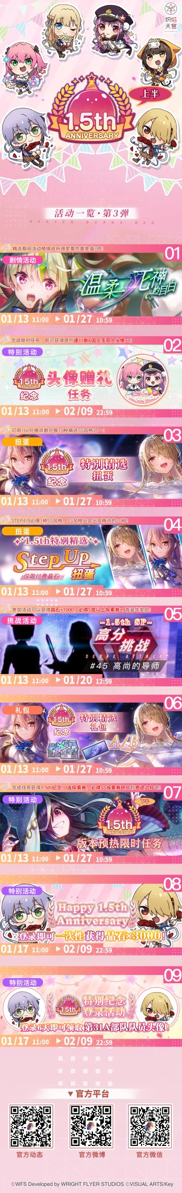 《炽焰天穹》1.5周年纪念上半･第3期活动一览