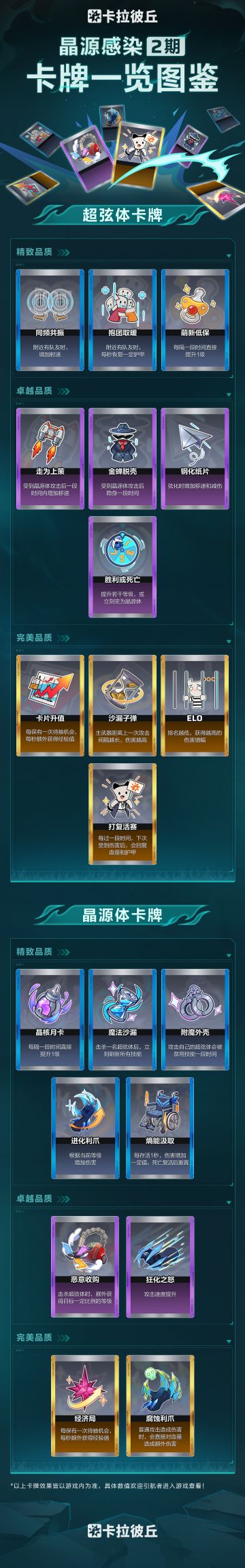 「晶源感染」卡牌更新预览！