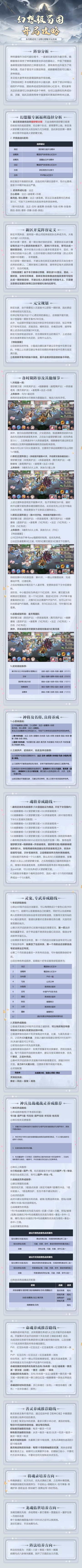 幻​想服开局攻略