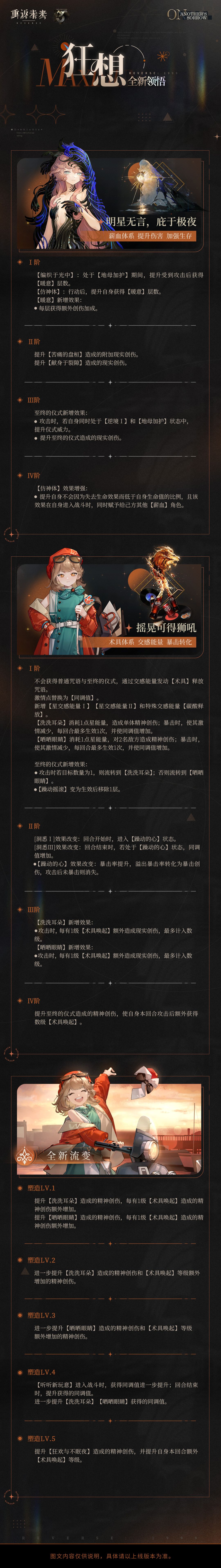 再添两员大将!诺谛卡与星锑即将迎来强化 1