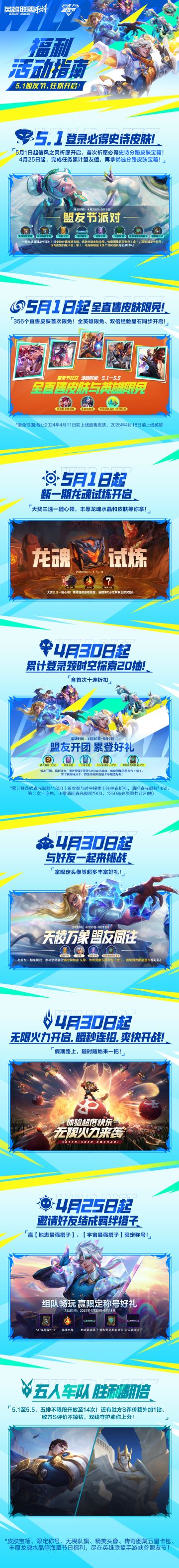 5.1盟友节“福利活动指南”来啦，五大福利重磅来袭！