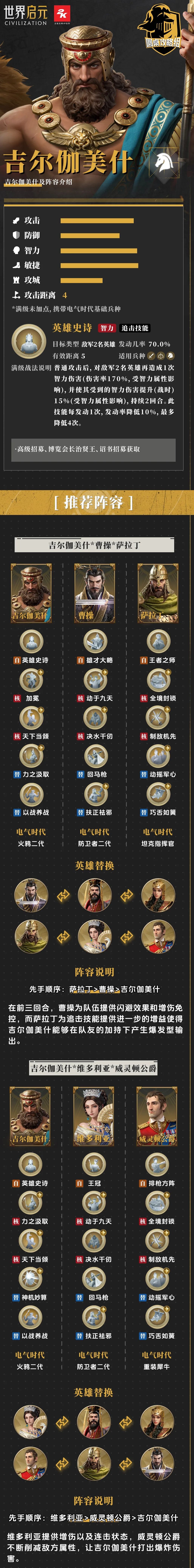 【英雄百科】吉尔伽美什详解及适配阵容（一图流）截图