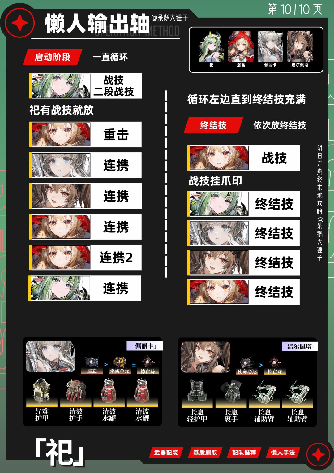 【终末地】小葱祀出装/配队/懒人手法 10