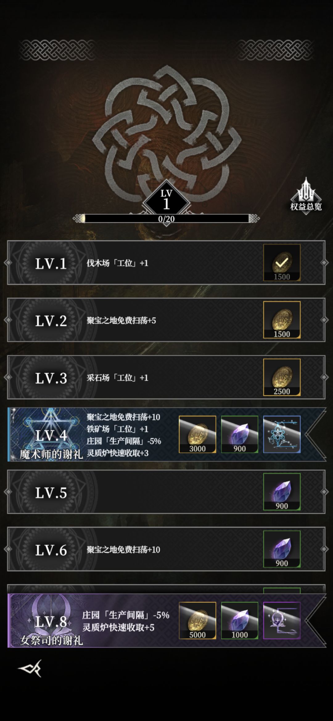 小月卡党的荣耀,送老卢回家过年!(弃坑了 3