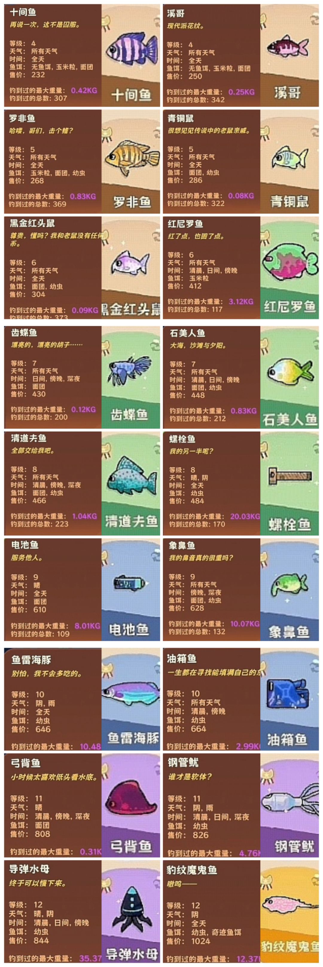 微光井进度100％啦 2