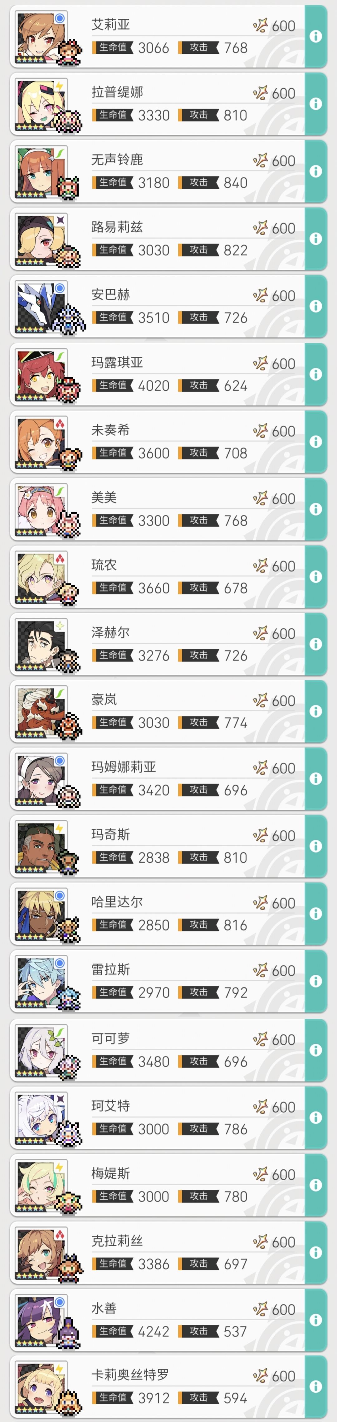 本次(5/9)超得求助 1