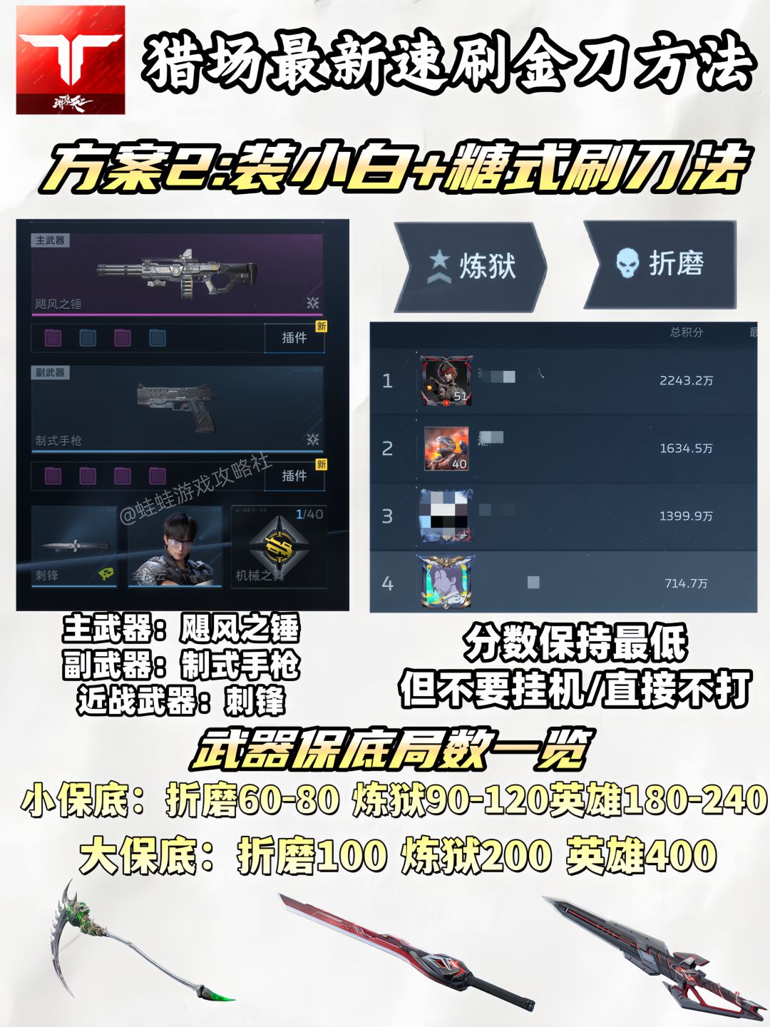 【首发征集】逆战未来快速出金刀方法秘籍 2