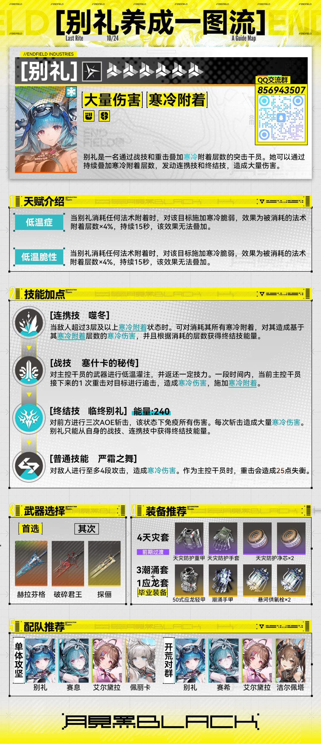 别礼养成一图流！技能加点&武器装备配队截图