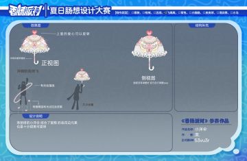 香肠派对第四届玩具赛道 已入围 感谢投票