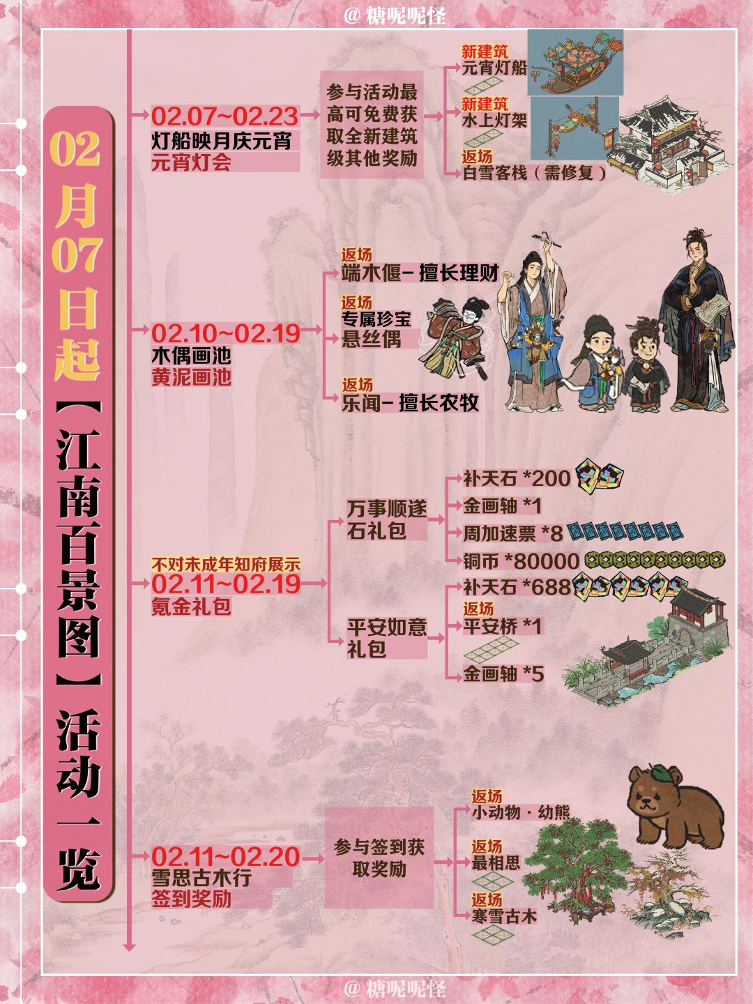 今日起(2月7日)江南百景图活动一览图 3