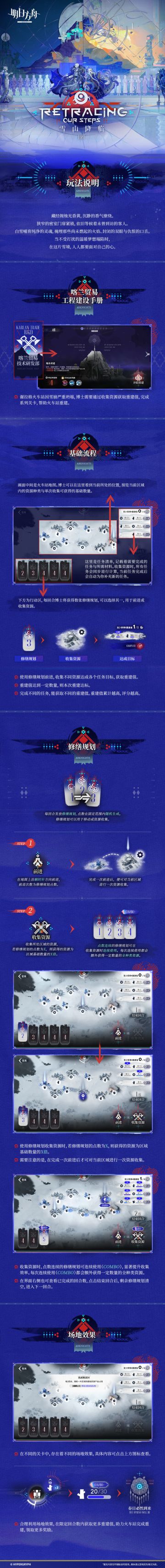 藏经阁烛光昏黄，沉静的香气缭绕。
狭窄的密室门扉紧锁，依旧等候着未曾到访的客人。
白雪哺育纯净的灵魂，掩埋那些尚未燃起的火焰、封闭的双眼与仇恨的口舌。
当不受打扰的温暖梦想塌陷时，
在这片雪境，人人都要面对自己的心。