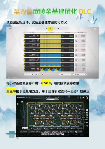 至尊产能❗️武陵全基建优化方案DLC/试验园区