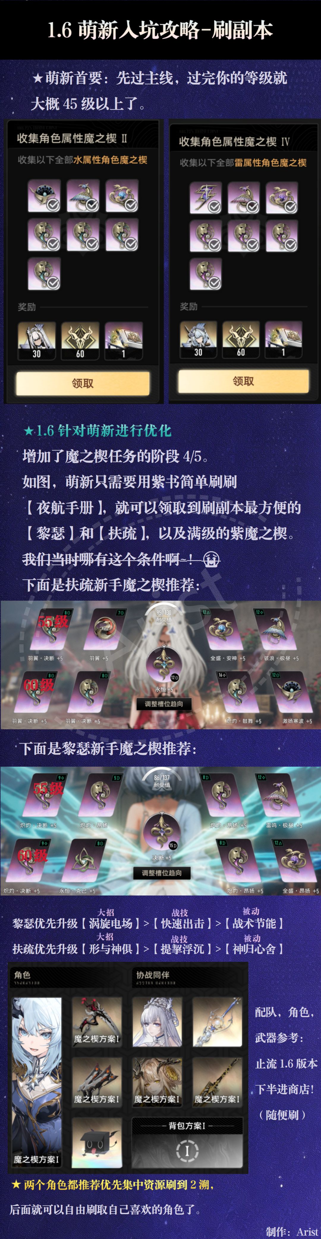 【二重螺旋1.6】萌新入坑攻略【包含1.6优化部分】 2