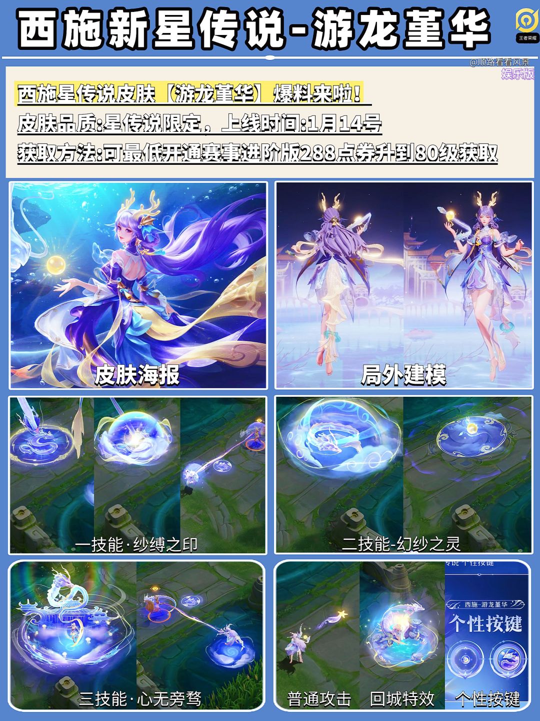 大家会为了西施的星传说开这个赛事战令吗 1
