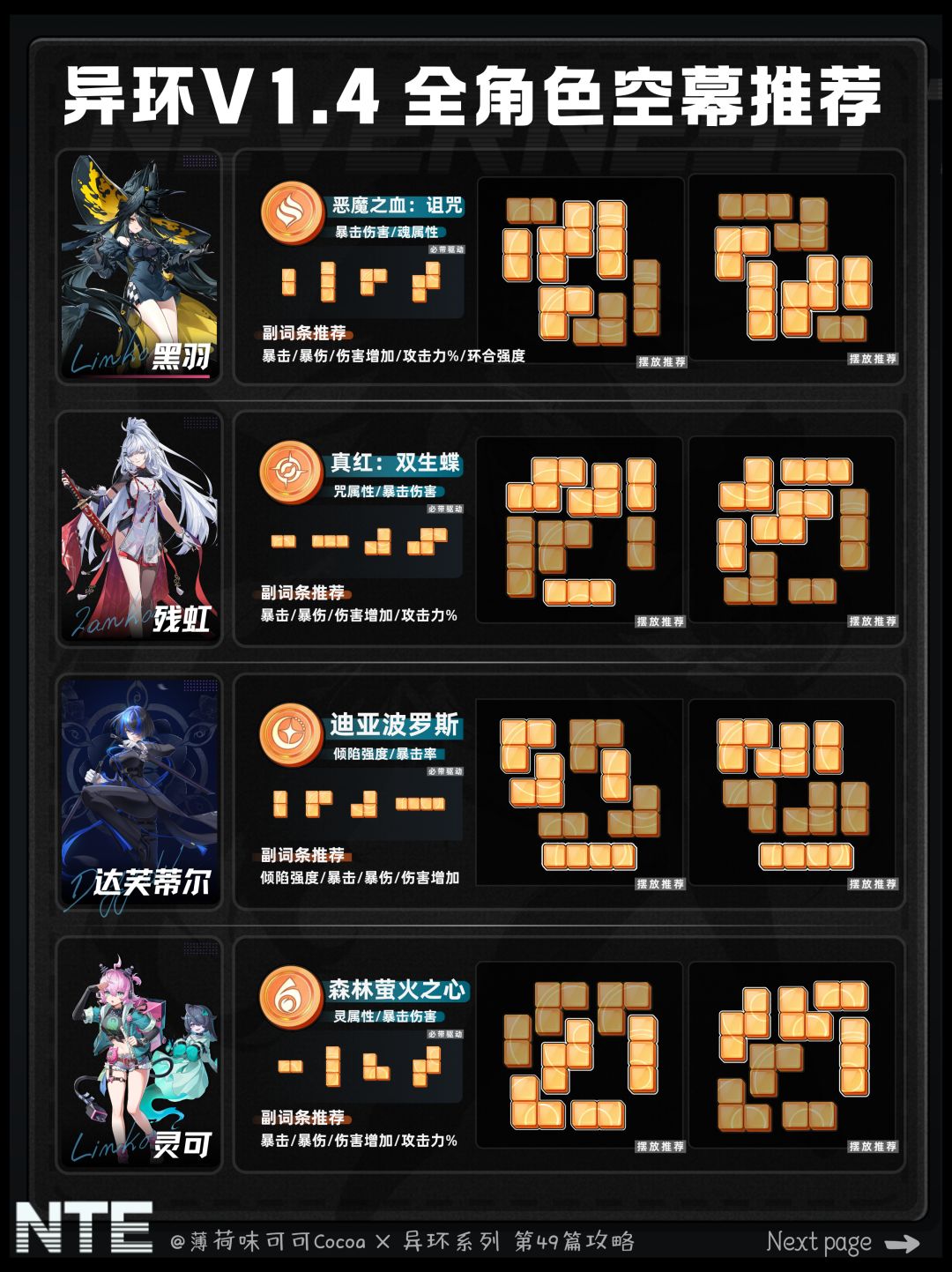 【异环】萌新好抄1.4版本全角色空幕推荐 1