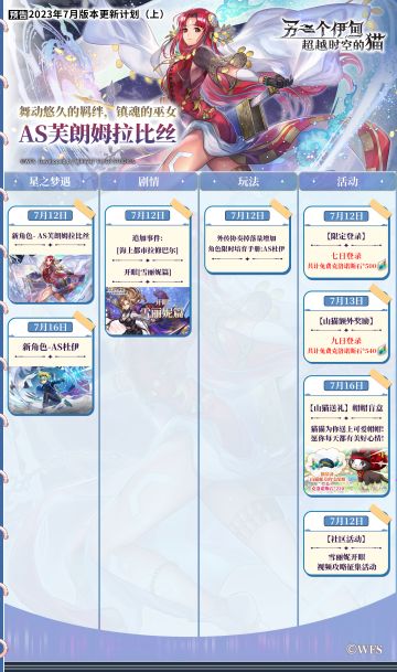 版本计划 | 2023年7月版本更新计划（上）