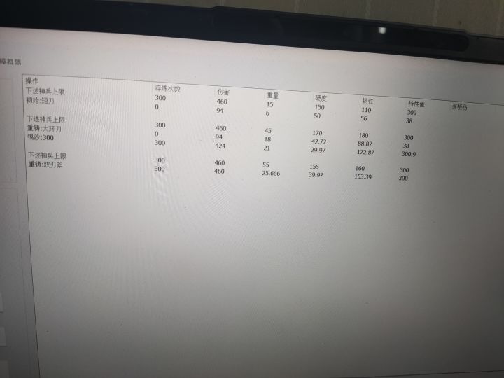 双刃斧这样能加速吗截图