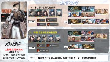 【炉·心】米达斯一图流攻略！