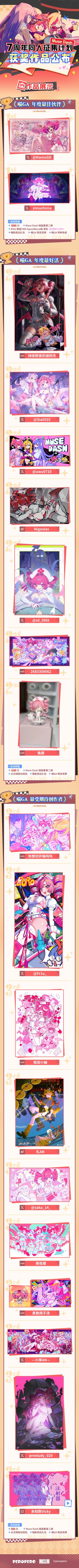 ✦・「Muse Dash 七周年同人征集计划」获奖结果公布 ・✦