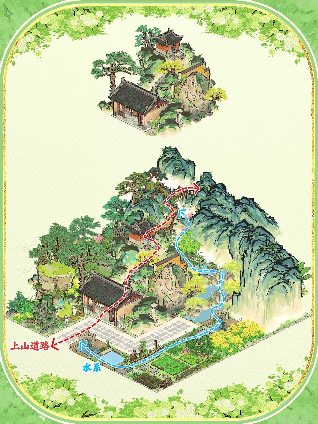 倚岩大佛布局,漕运商会兑换,月底到期 1