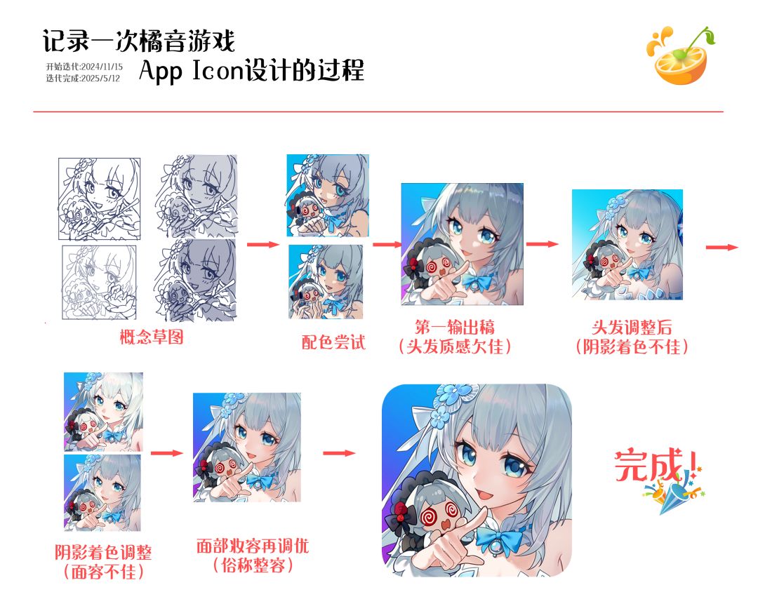 改改改,改改改改!!! 1