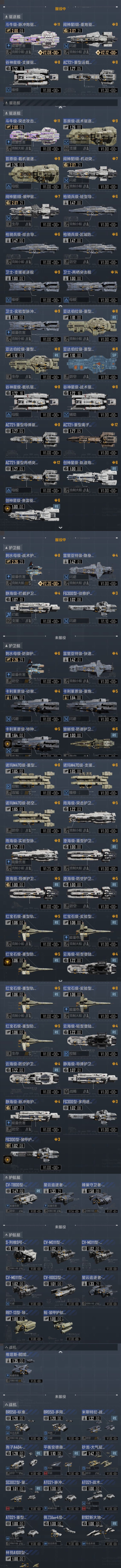求大佬配个打城的队伍 2