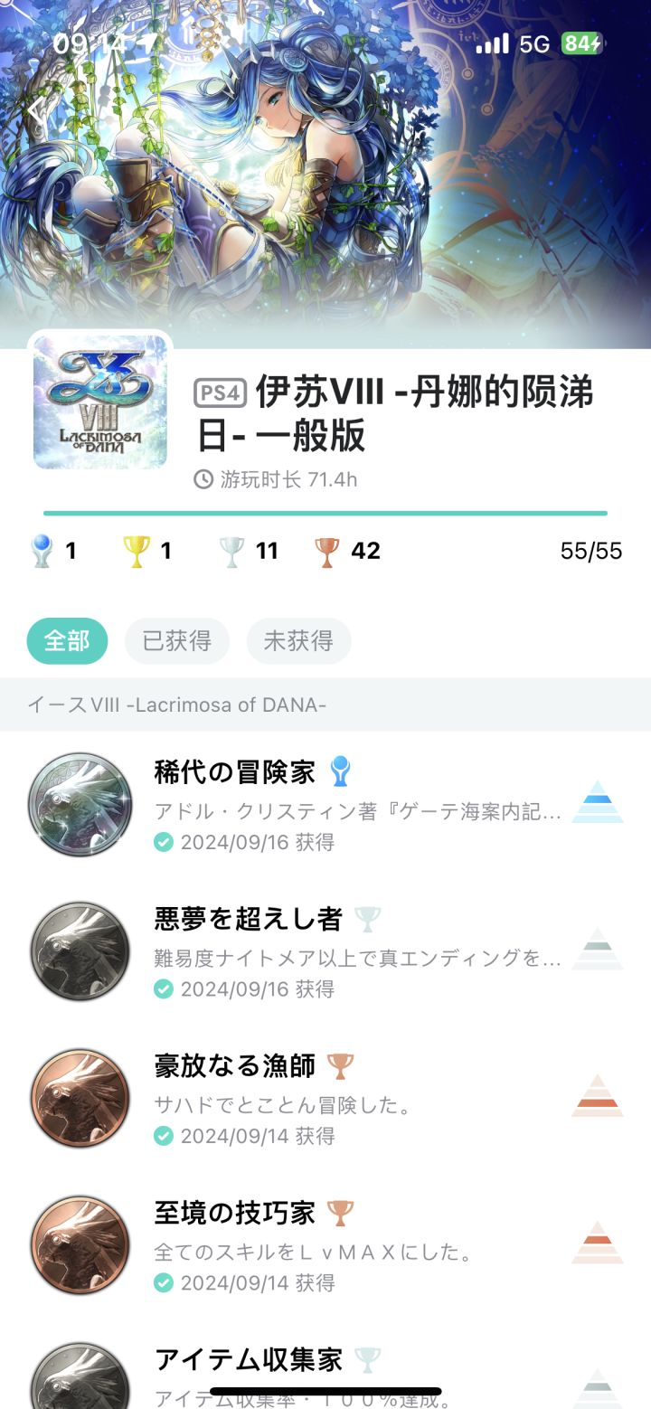 纪念几个ps游戏白金杯截图