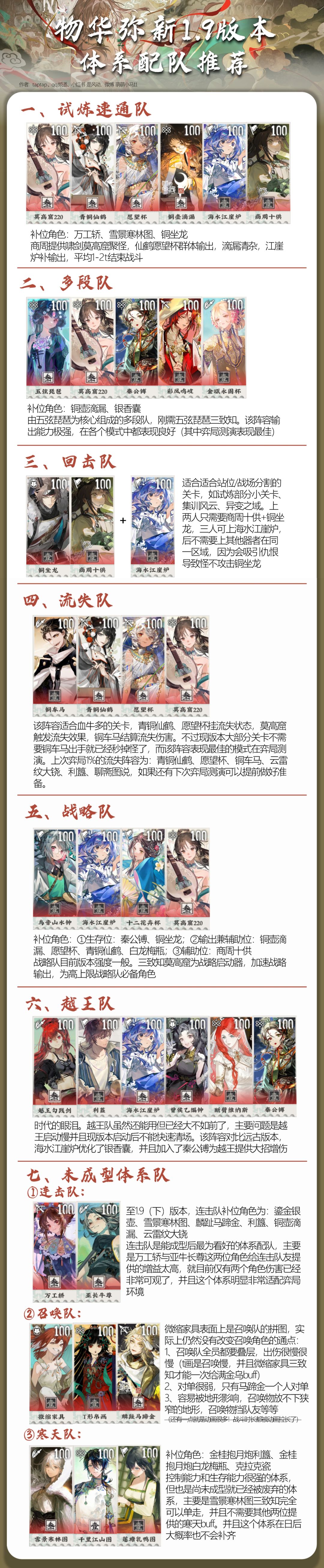 物华弥新1.9版本梯度排行榜及体系配队推荐 3