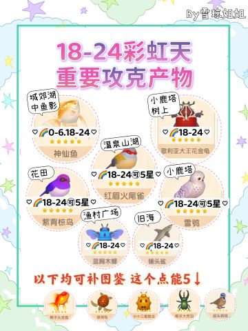 2.26，18-24🌈彩虹天最全最详细攻略