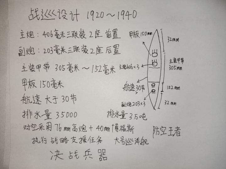 战略支援 防空王者 决战兵器截图